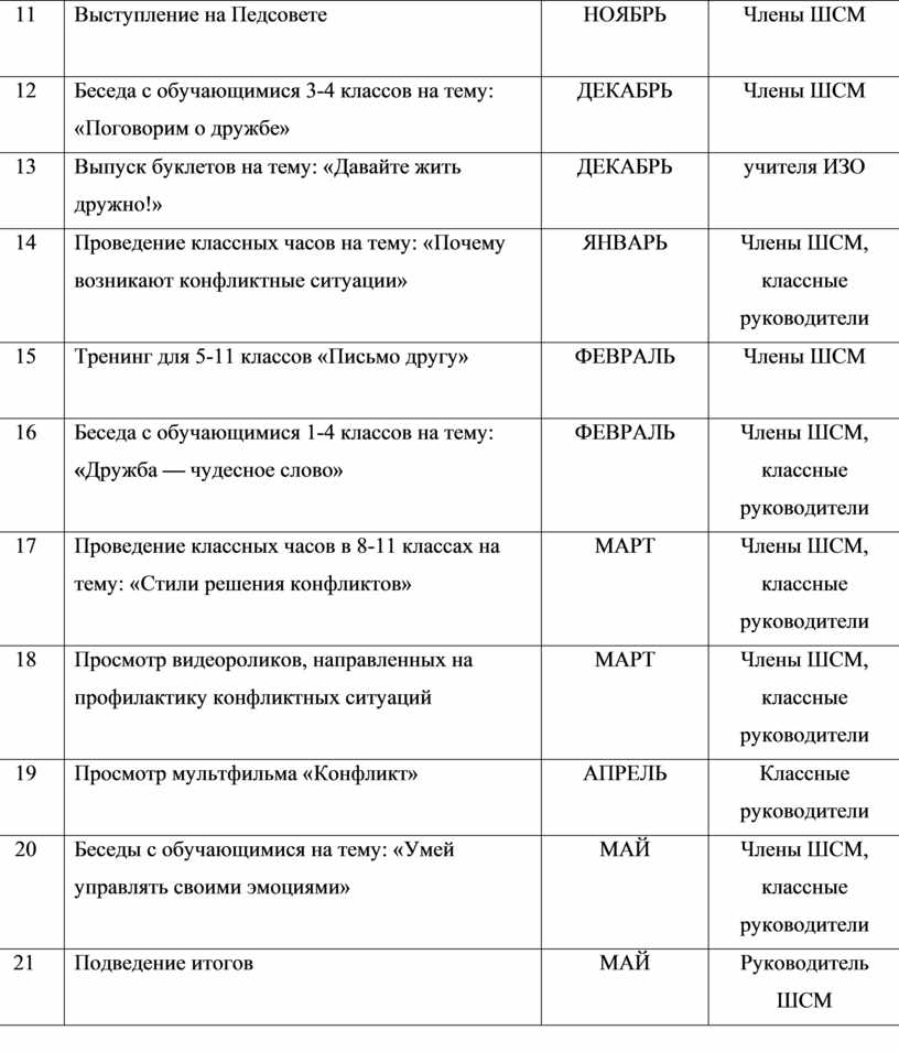 План школьной службы медиации на 2022 2023 учебный год