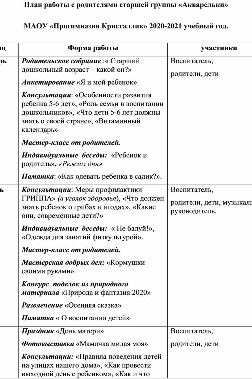 План работы с родителями старшей группы ДОУ.