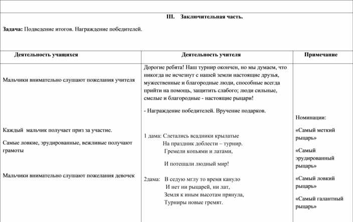 Человек создан на столетия сочинение