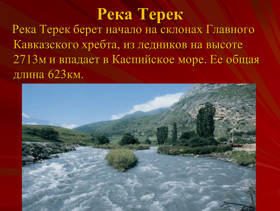 Карта бассейна реки терек