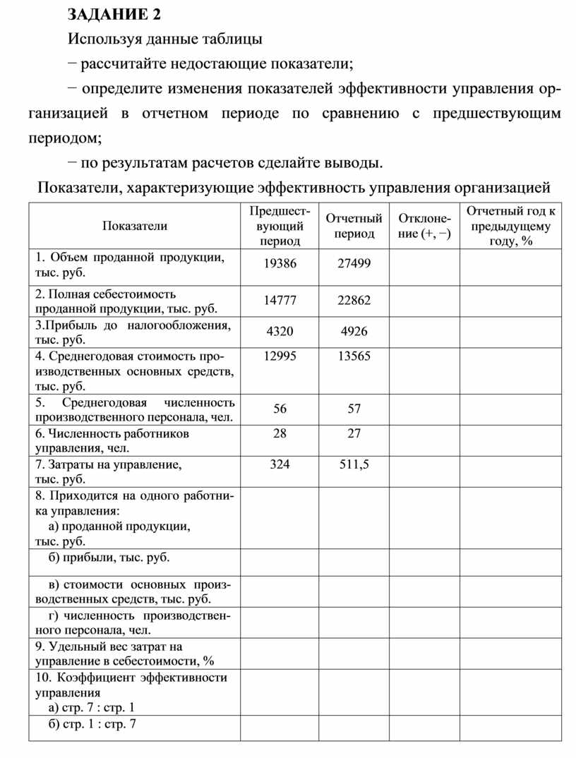 Анализ технико организационного уровня производства презентация