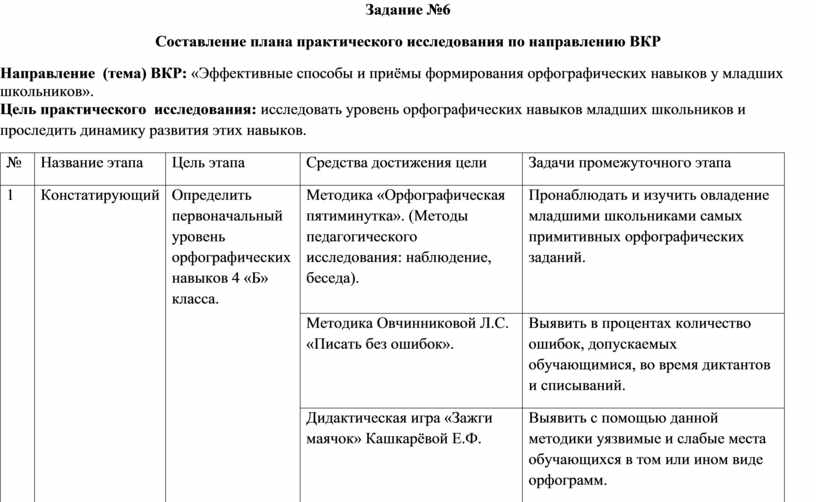 Составление плана исследования