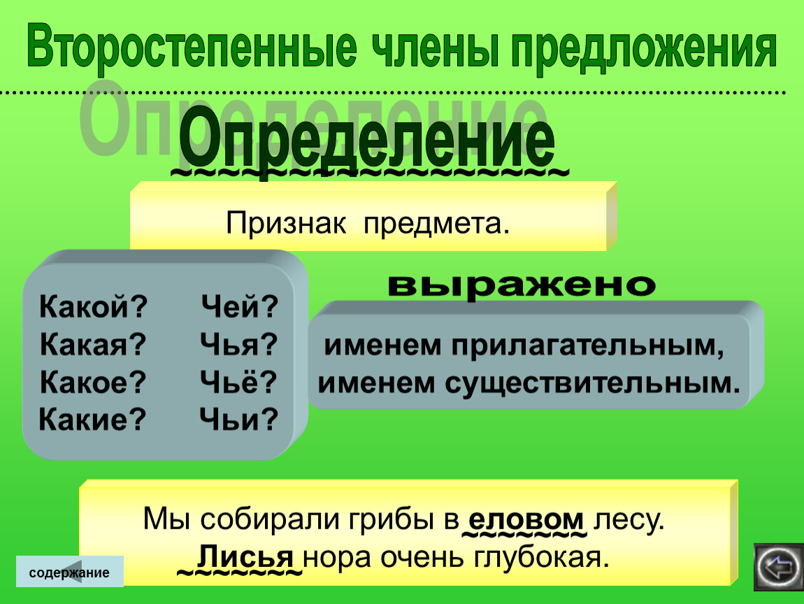 Определить это. Второстепенные члены предложения. Опредление в рус языке. Что такое определение в русском языке. Второстепенные члены предложения определение.