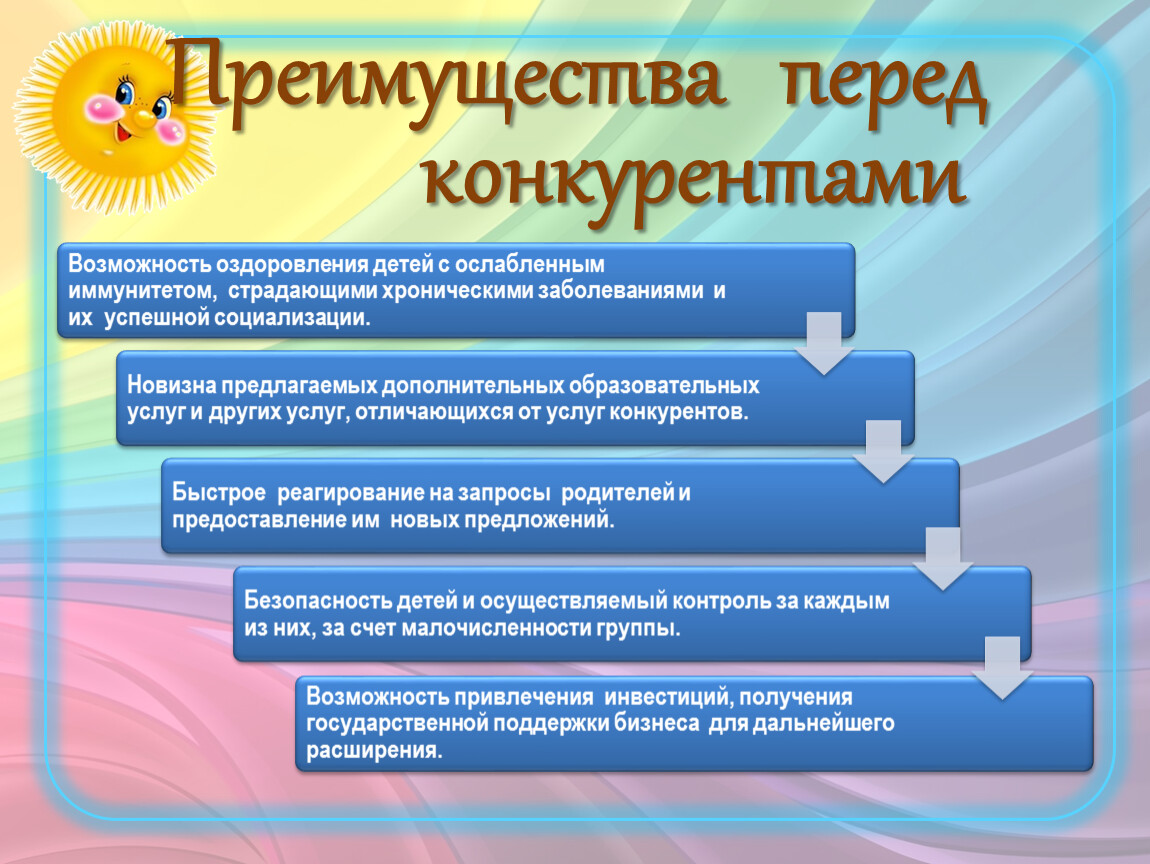 Преимущество перед. Преимущества перед конкурентами. Преимущества перед конкурентами список. Мои преимущества перед конкурентами. Наши преимущества перед конкурентами.