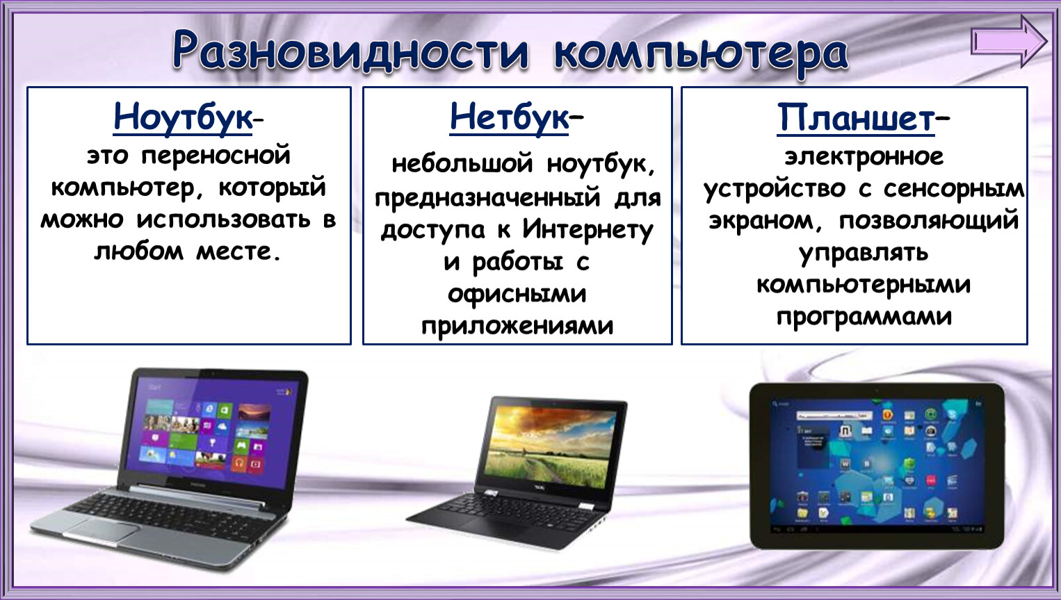 Презентация 1 класс окружающий мир что умеет компьютер школа россии