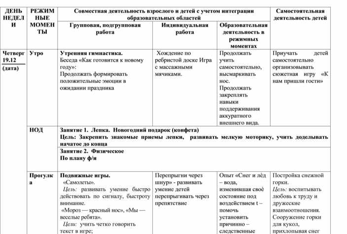 План в старшей группе на тему скоро лето