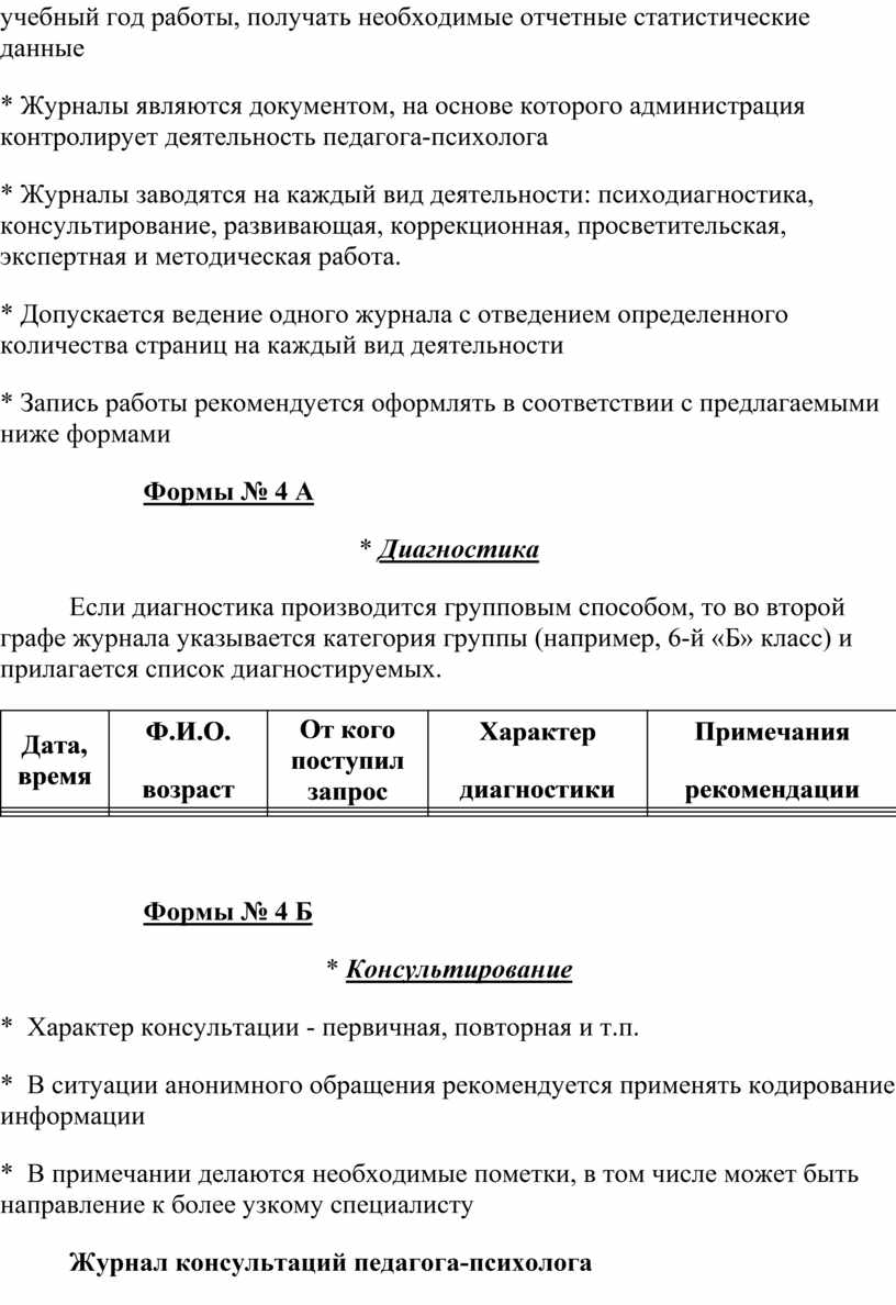 Журналы являются документом, на основе которого администрация контролирует деятельность педагога-психолога *​