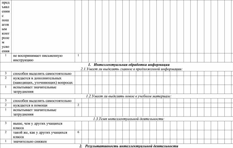 Интеллектуальная обработка информации 2