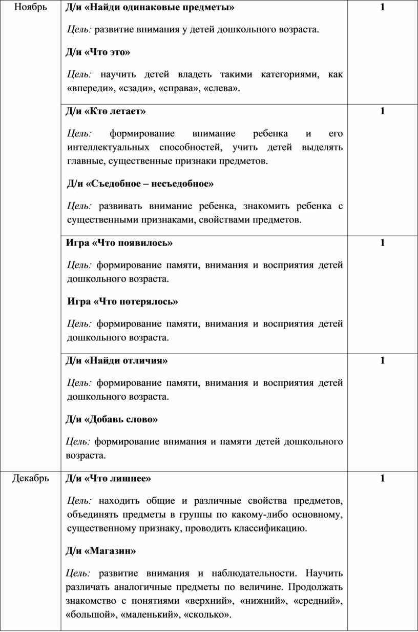Ноябрь Д/и «Найди одинаковые предметы»