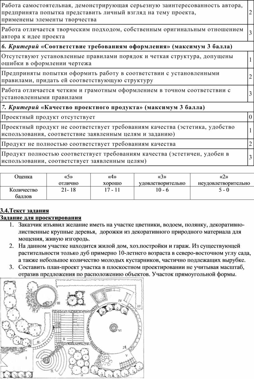 Контрольная работа по теме Проект участка магистральной улицы