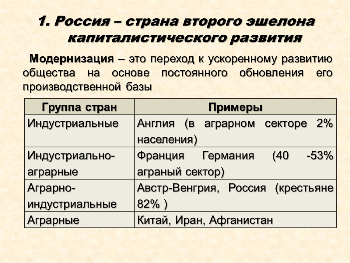 Эшелон капитализма. Страны второго эшелона капитализма. Эшелоны экономического развития.