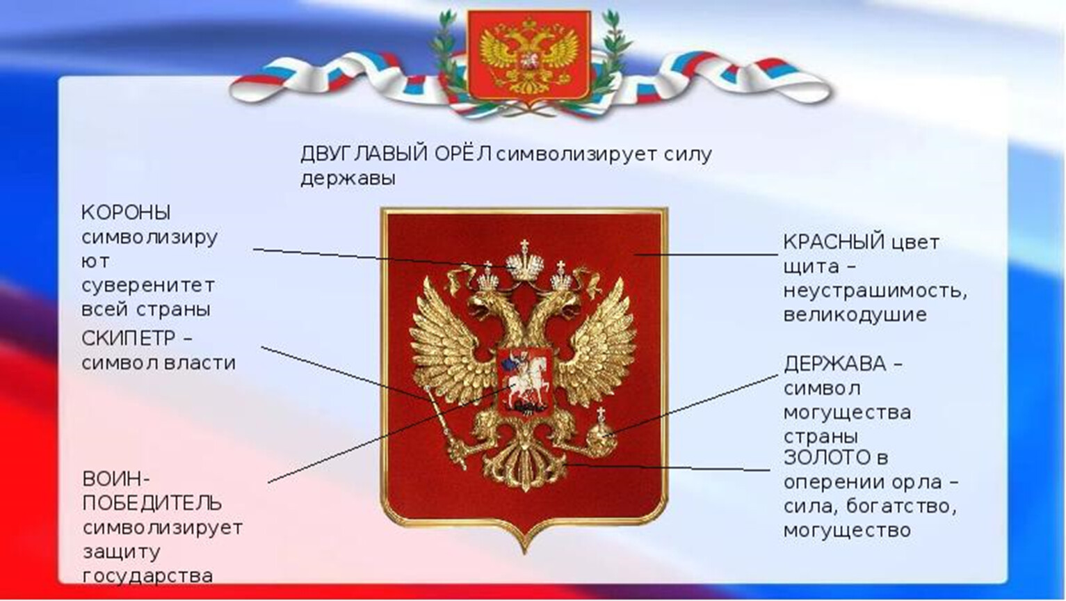 Загадки герба России