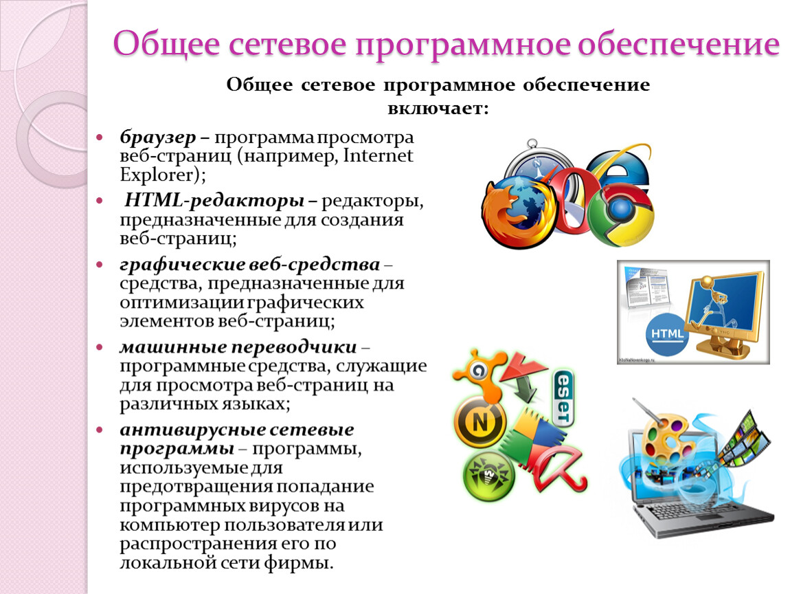 Презентация на тему сетевое программное обеспечение