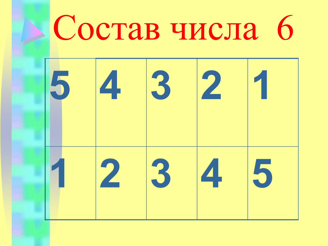 Из чего состоит число 6. Состав числа 6. Состав числа шесть. Число 6 состав числа. Таблица состав числа 6.