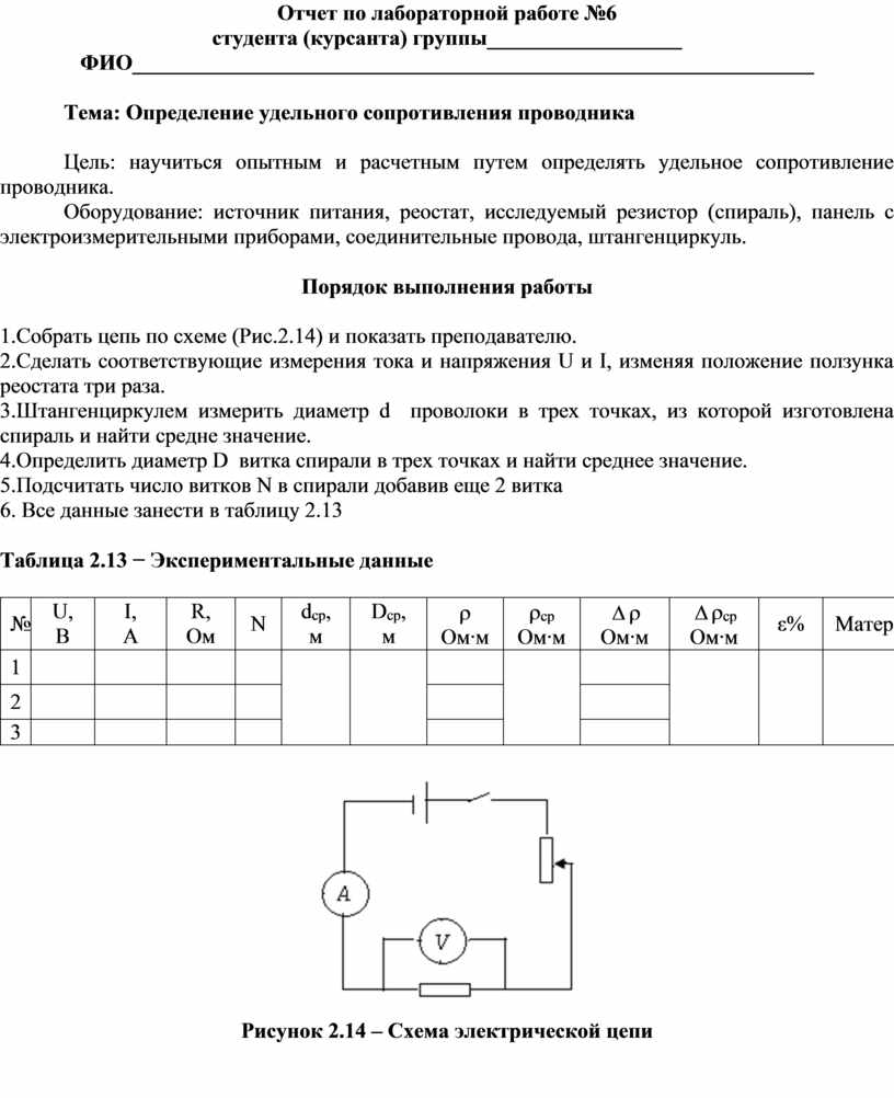 Лабораторная работа 6. Отчет о лабораторной работе. Отсчёт по лабораторной работе. Отчет по лабораторной работе пример. Отчёт по лабораторной работе по физике.