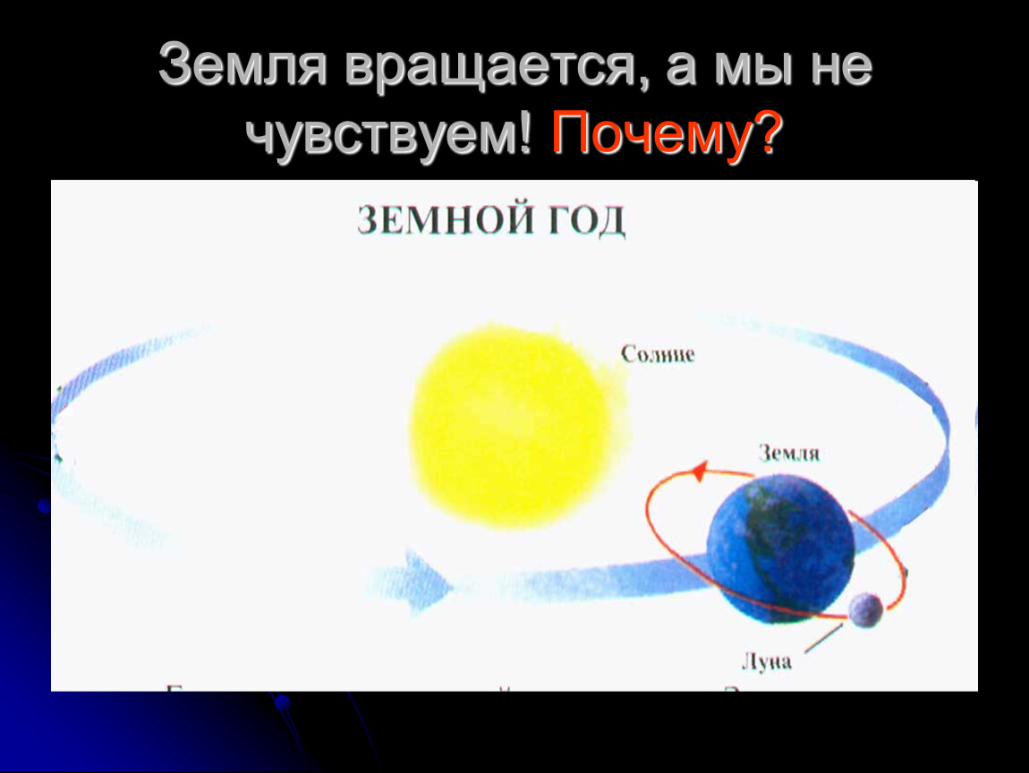 Земля вертится егэ. Почему земля крутится. Почему земля вращается. Почему земля вертится. Почему мы не ощущаем вращение земли.