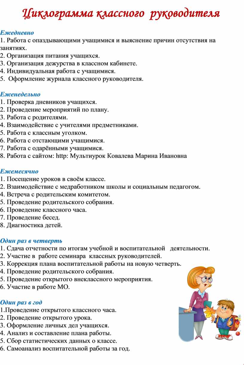 Папка классного руководителя 2 класса