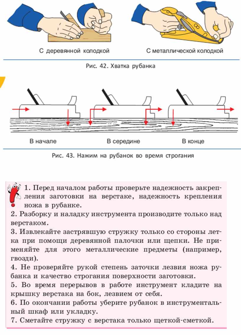 Строгание древесины 6 класс