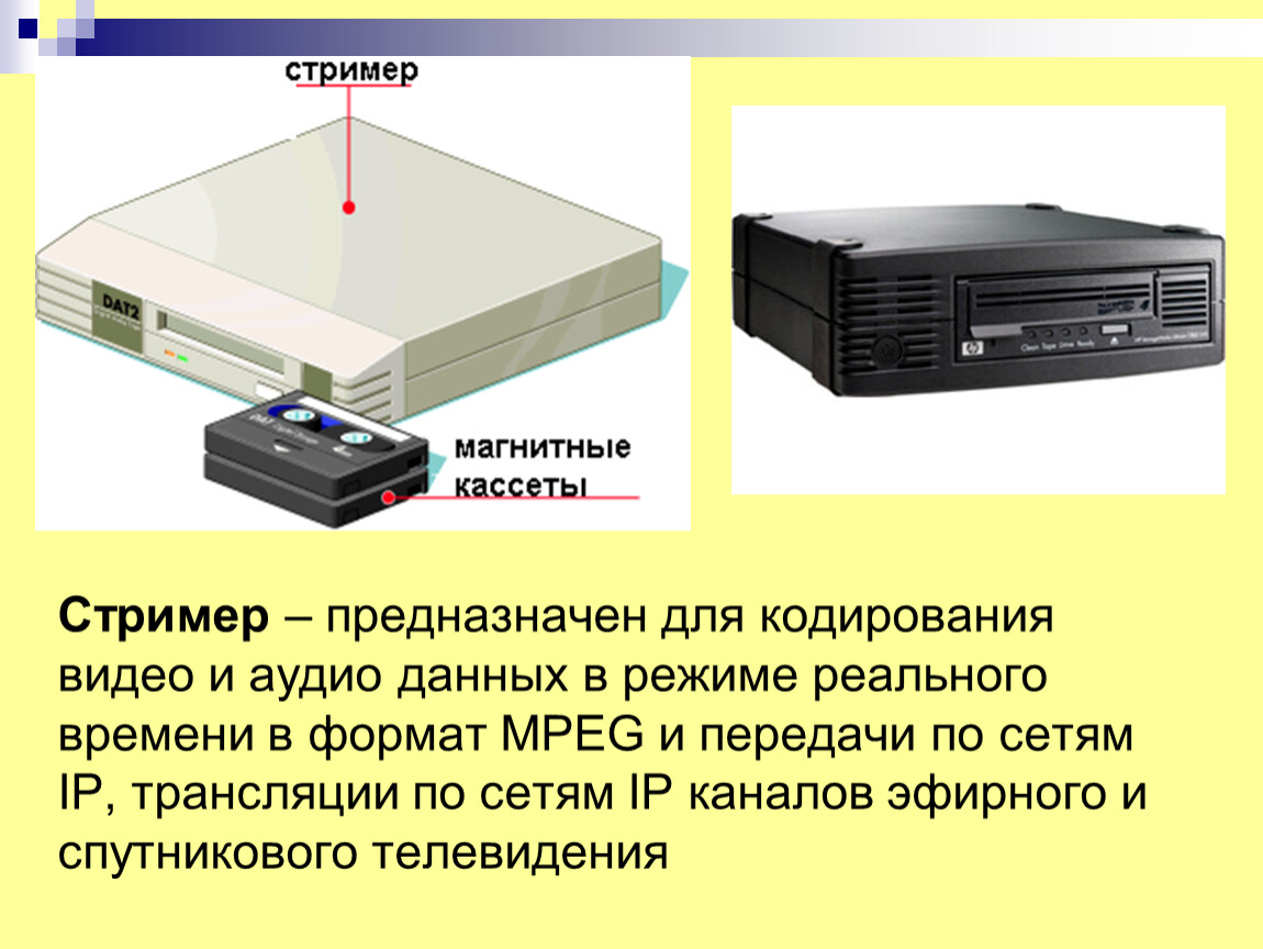 Стриммер это. Ленточный накопитель. Стримеры накопители. Магнитные ленточные накопители. Стримеры хранение данных.
