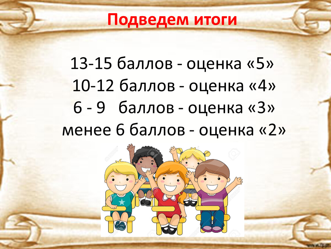 12 баллов из 15. 12 Баллов из 15 какая оценка. 9 Из 12 баллов какая оценка. 9 15 Баллов оценка.