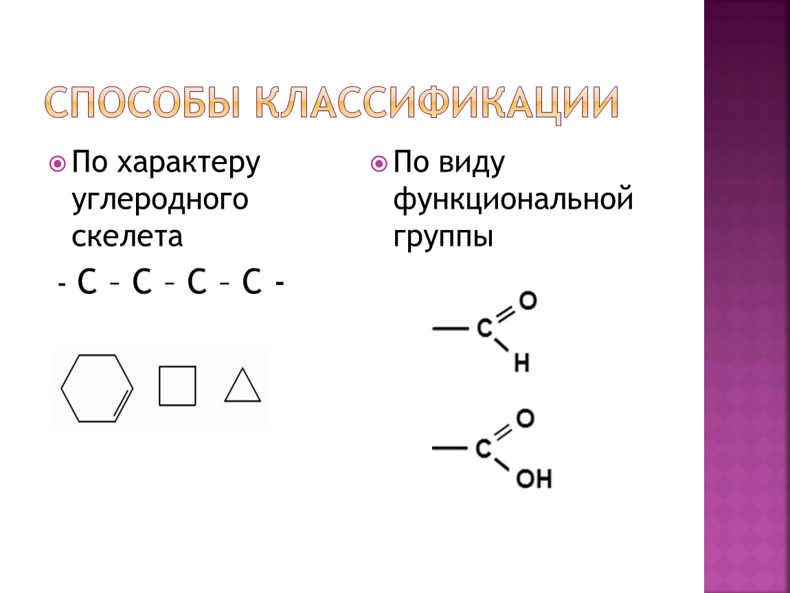 Синтетические органические соединения презентация 10 класс