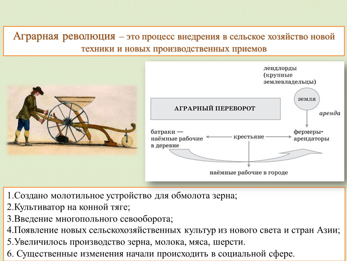 Аграрная революция значение