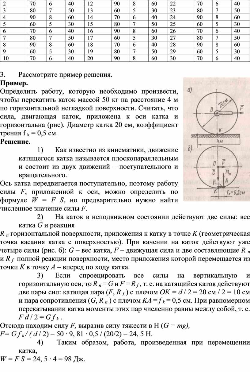 Методические указания для выполнения практических работ по ОП 02  Технической механике