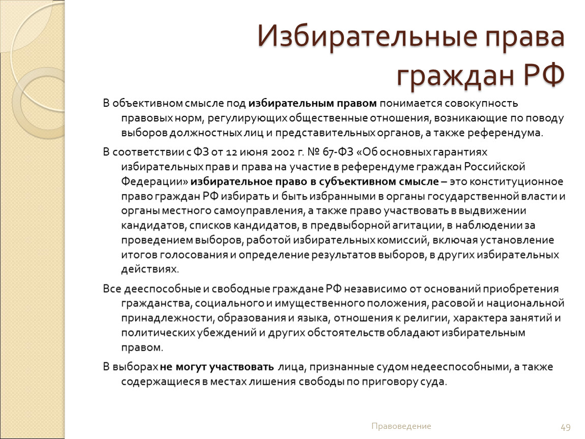 Избирательные полномочия. Под избирательным правом понимаются. Под избирательным правом понимаются практикум. Избирательное право в субъективном смысле это. Что понимается под избирательными правами граждан.