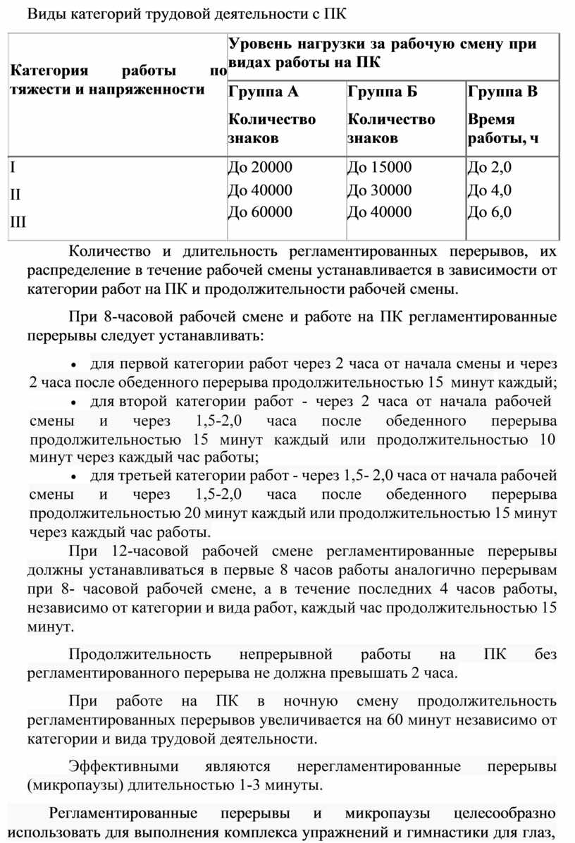 Виды категорий трудовой деятельности с ПК