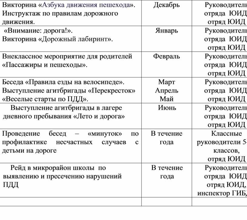 План работы юид в доу