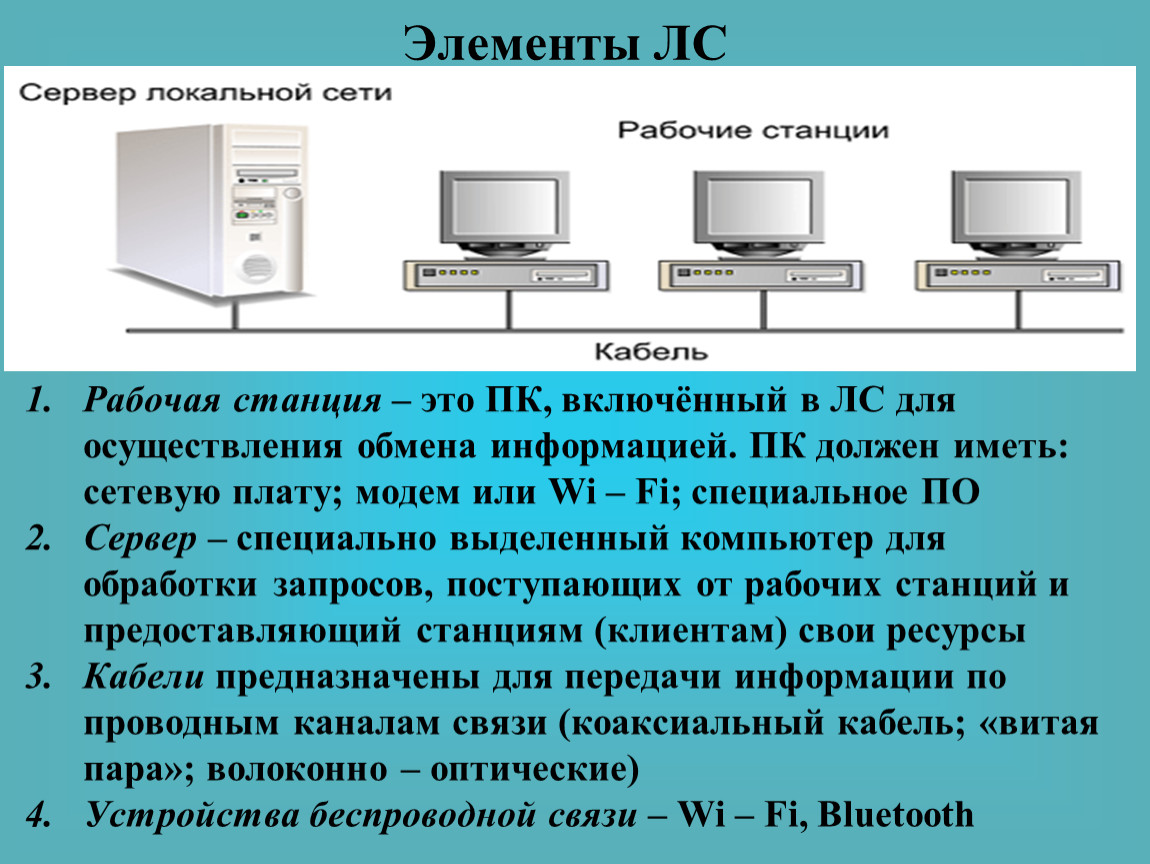 Рабочая станция схема