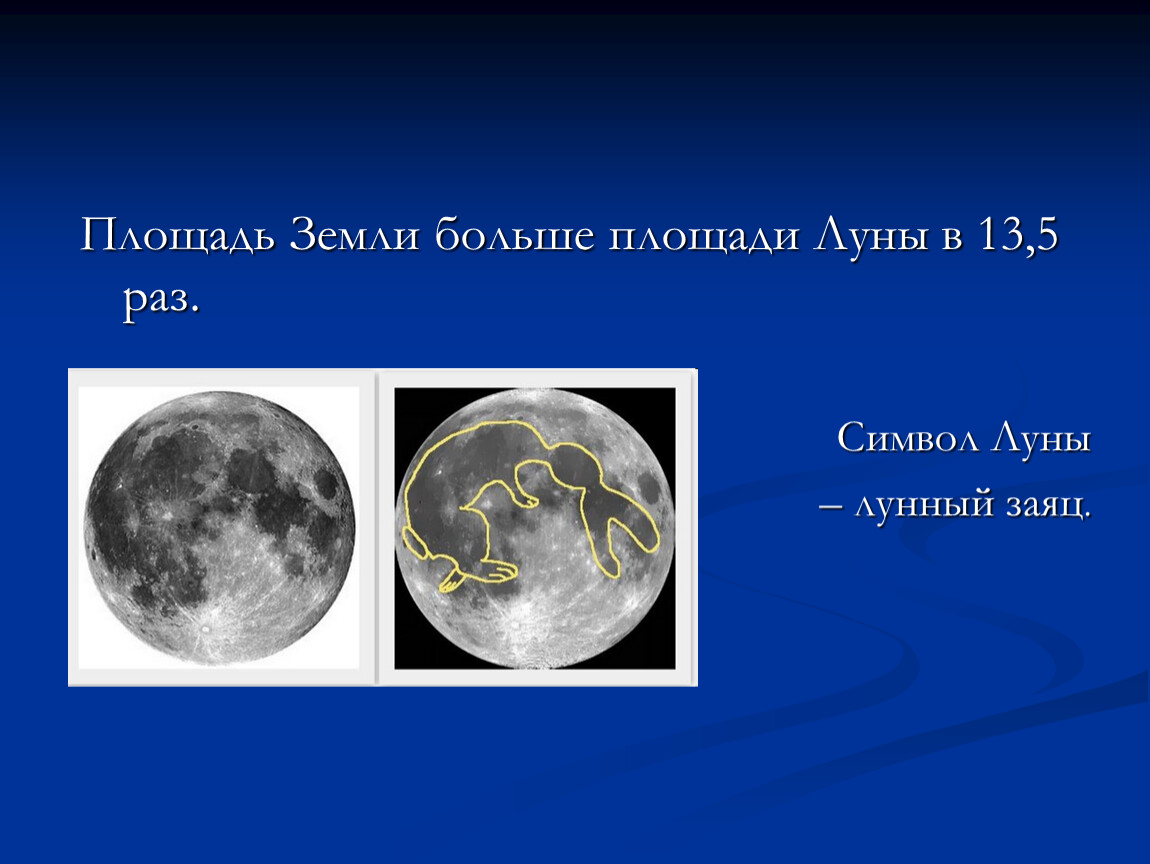 Территория луна. Площадь Луны. Что символизирует Луна. Луна больше земли. Площадь Луны и земли.