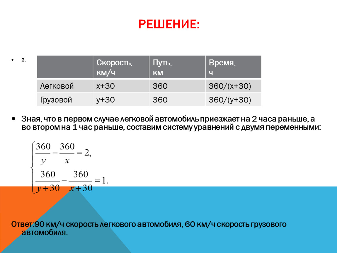 1 математического моделирования_9_презентация_3 час_рус.docx.pptx