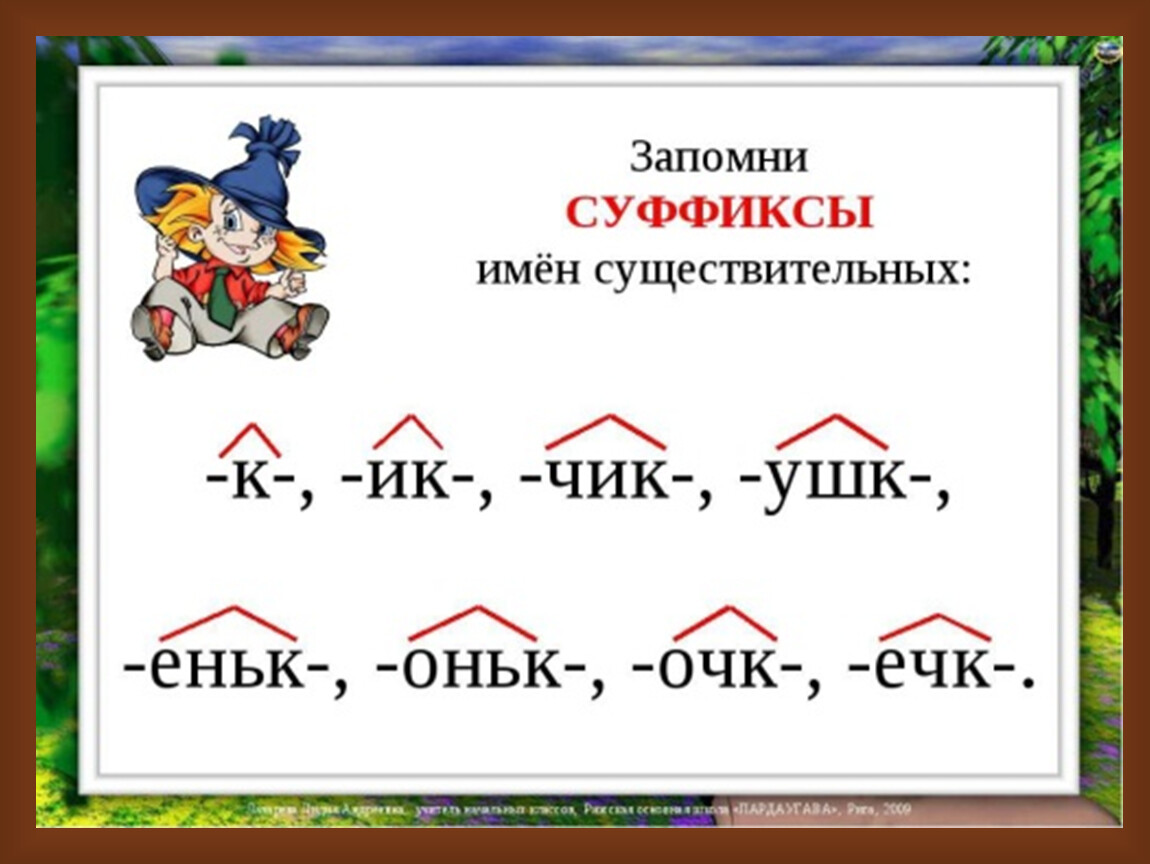 Какой суффикс находится. Суффиксы. Суффиксы начальная школа. Суффиксы 3 класс. Суфакс.