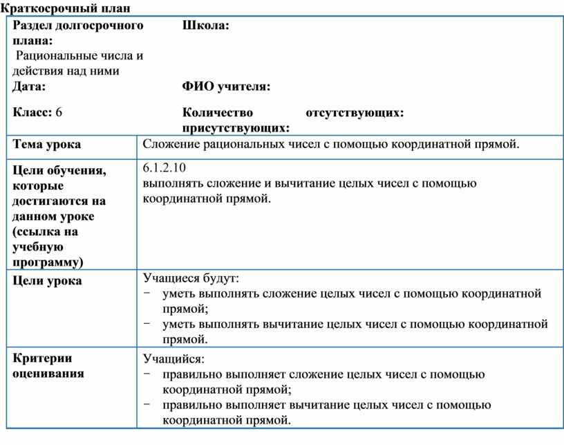 Что такое краткосрочный план