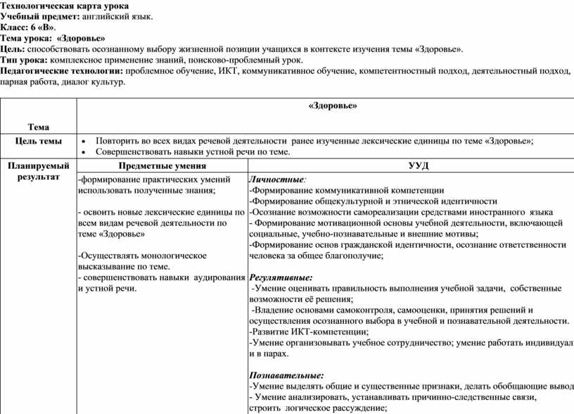 Технологическая карта урока английского языка по фгос 3 класс афанасьева