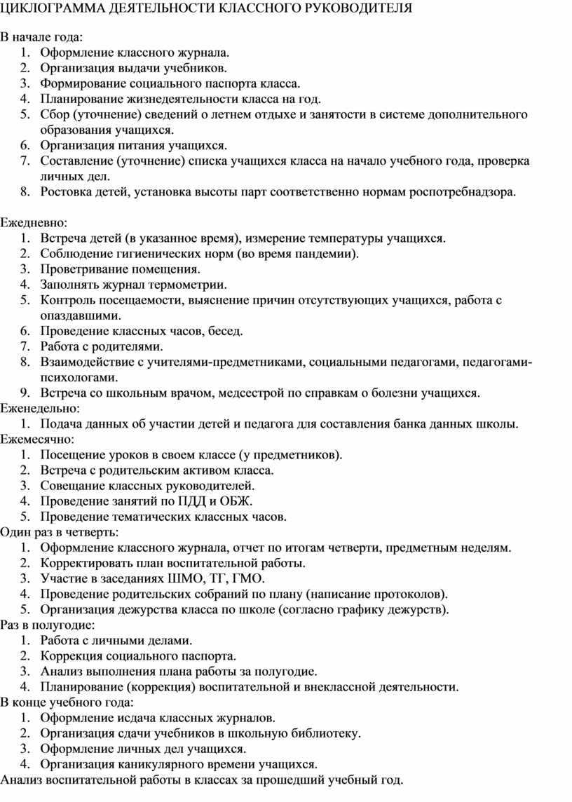 Циклограмма классного руководителя с учетом эпидемиологической ситуации