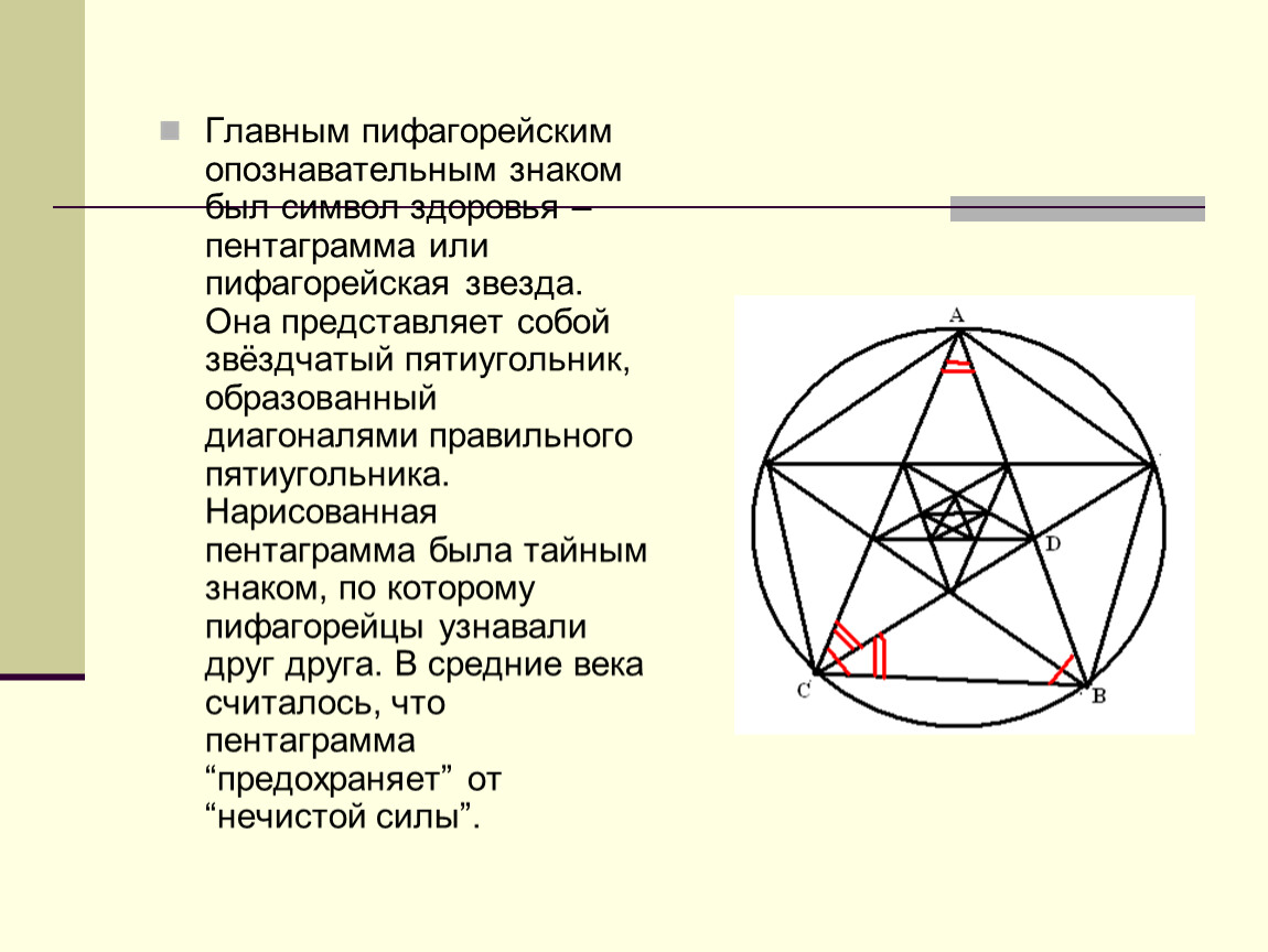 Как нарисовать пентаграмму