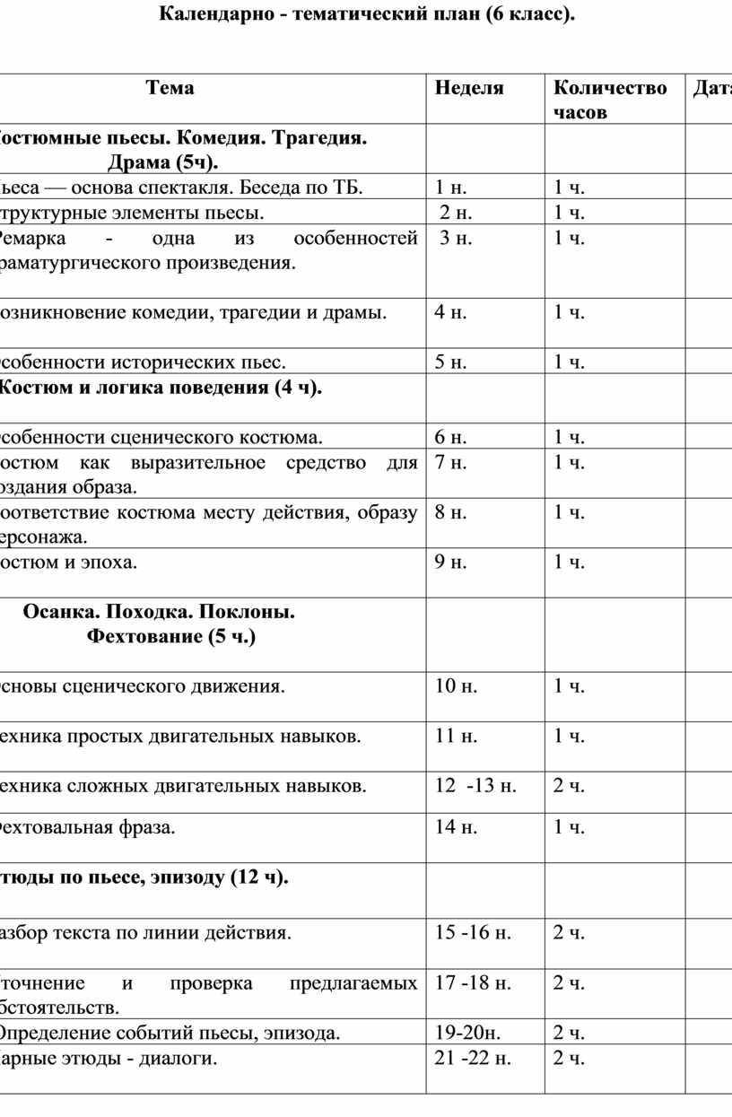 Календарно - тематический план (6 класс)