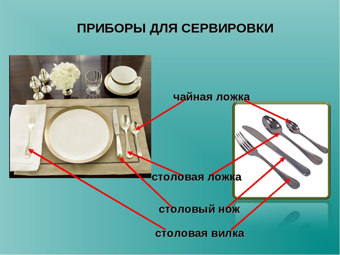 Проект по теме сервировка стола 6 класс технология