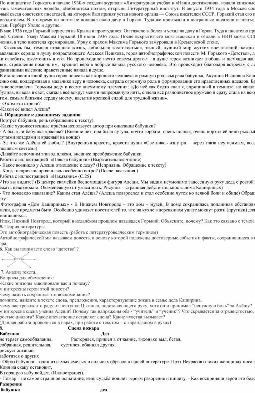 Автобиографический характер повести М. Горького «Детство»