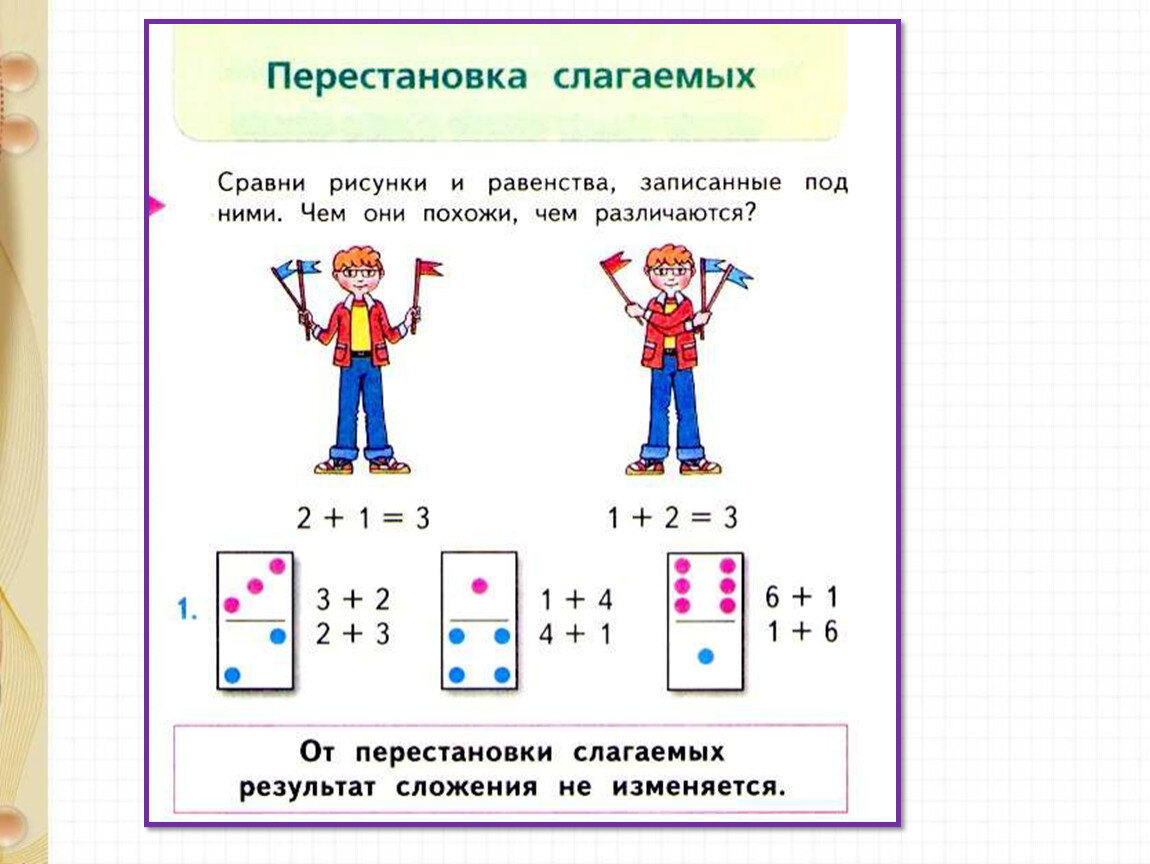 Тех карта математика 1 класс школа россии