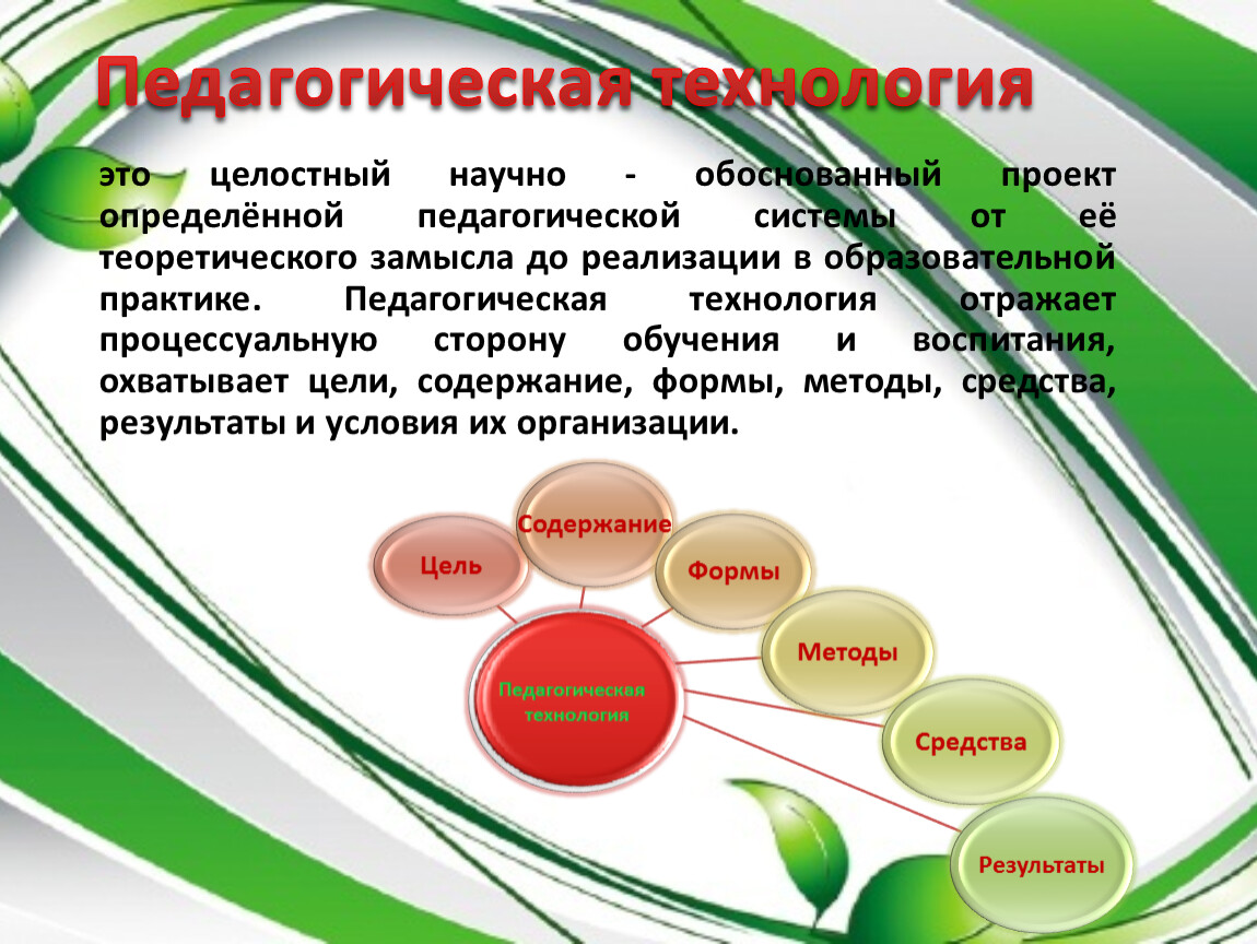 Инструменты педагогической технологии. Научное обоснование проекта это. От замысла до реализации.