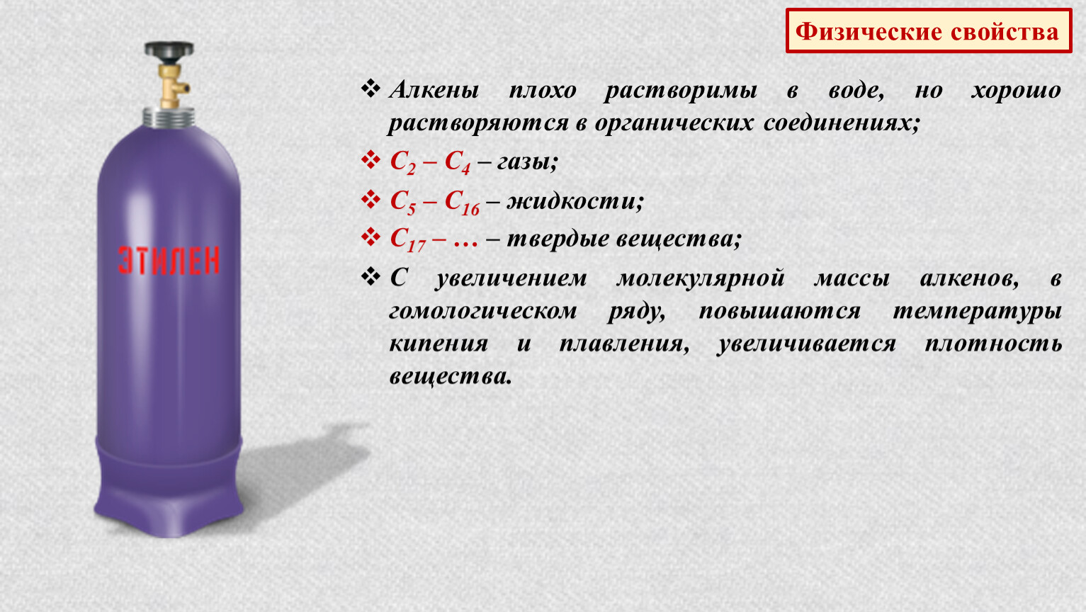 Природный источник пропана. Алкены Твердые вещества. Природные источники алкенов. Алкены растворимы в воде. Температура кипения алкенов.