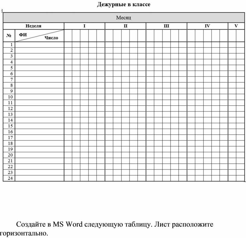 Шаблон графика работы. Таблица пустая для заполнения. Таблица посещаемости. Таблица для оценок пустая. Пустая таблица для заполнения оценок.