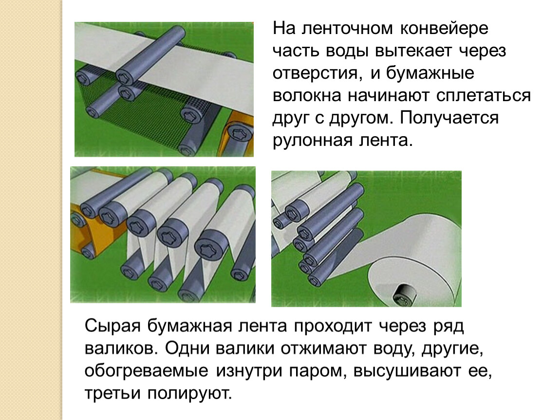 Через ряд. Сырая бумажная лента проходит через целый ряд валиков. Проходя через валики бумажное полотно. Проходить сквозь валики. Модель конвейер из бумаги и картона презентация.