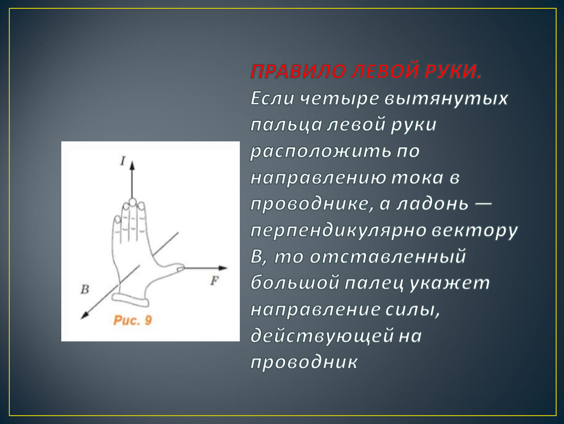 Правило левой руки физика 8 класс