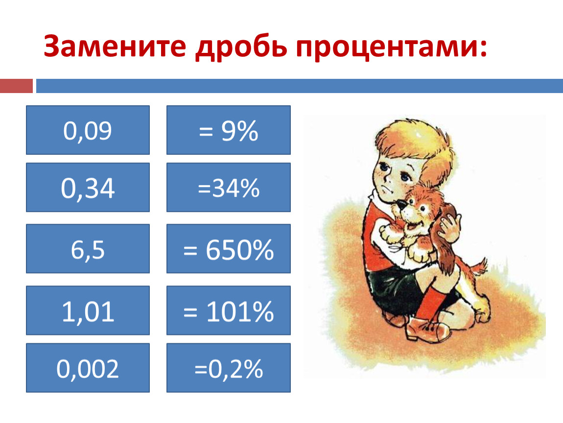 Процент 3 процента дробь. Замените дроби процентами. Замените дроби процентами 0.09. Замена дроби процентами. Замена процентов обыкновенной дробью.