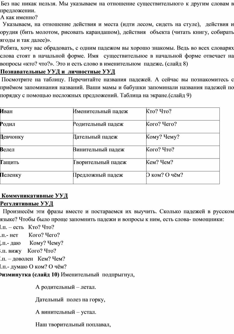 Изменение имен существительных по падежам (общее представление о  склонении).Начальная форма имени существительного