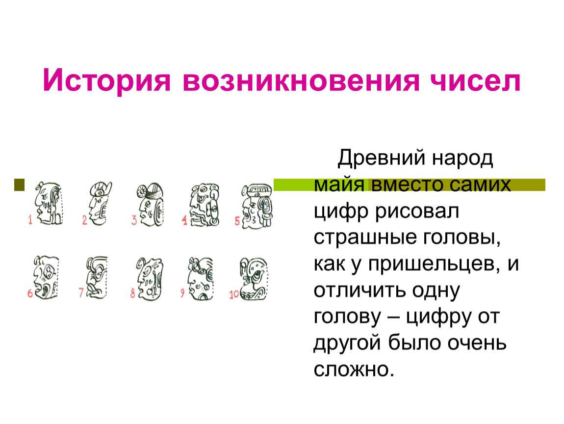 Проект возникновение чисел